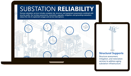 Substation Infographic