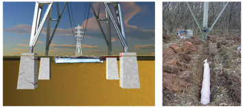 Cathodic Protection Cathodic Protection