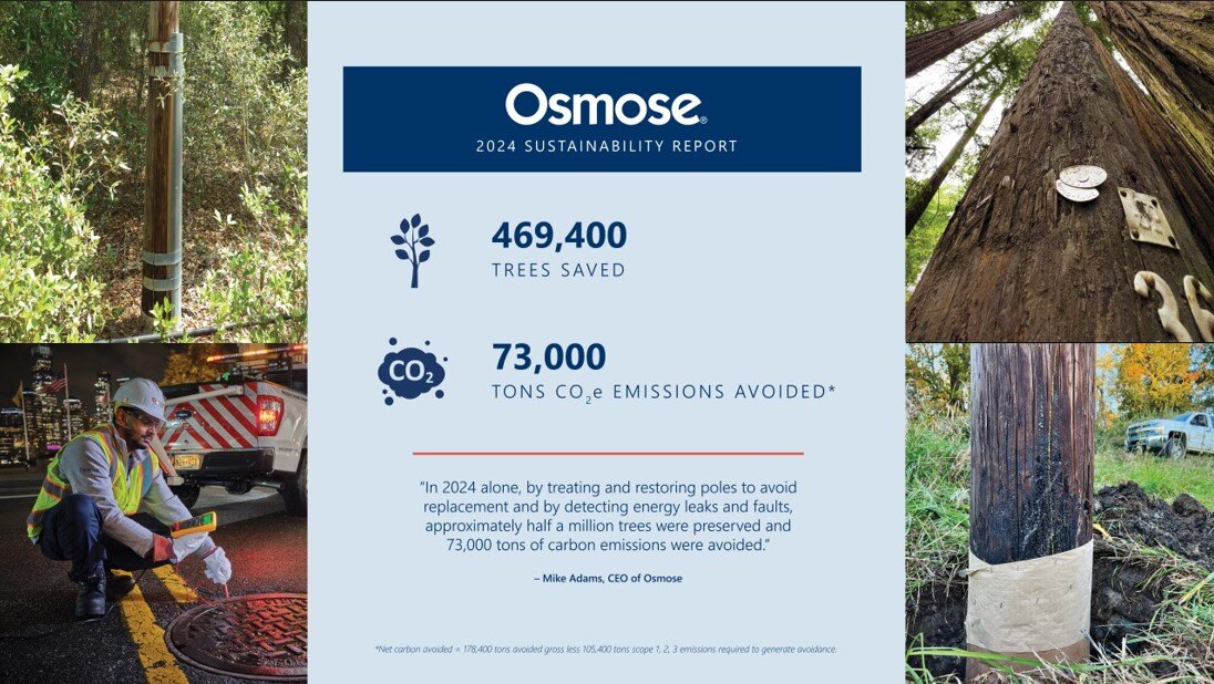 041825 Sustainability Report 041825 Sustainability Report