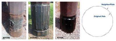 NeighborPlate: Universal Solution to Steel Pole Restorations