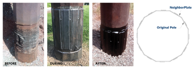 NeighborPlate: Universal Solution to Steel Pole Restorations