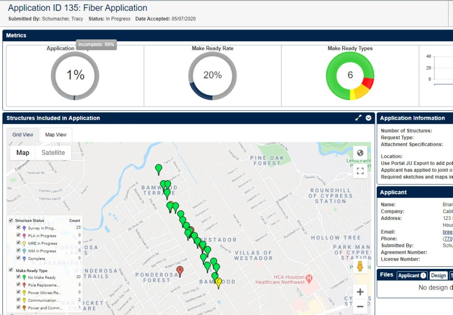 Application Map