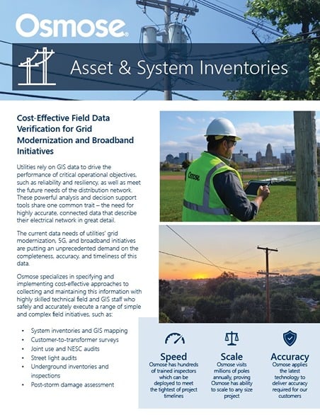 Asset & System Inventories